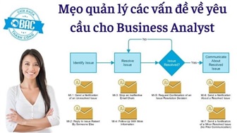 4 mẹo quản lý các vấn đề về yêu cầu cho các Business Analyst