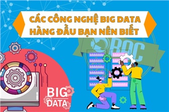 Các công nghệ Big Data hàng đầu bạn nên biết (Phần 2)