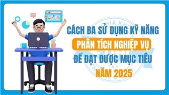 Cách BA sử dụng kỹ năng phân tích nghiệp vụ để đạt được mục tiêu