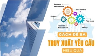 Cách để BA truy xuất yêu cầu hiệu quả