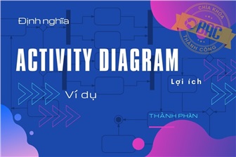 Giới thiệu về Activity Diagram