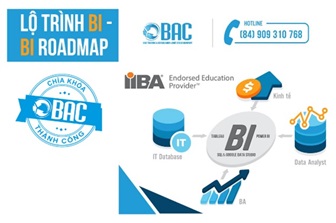 Lộ trình học các khóa BI - Business Intelligence tại BAC