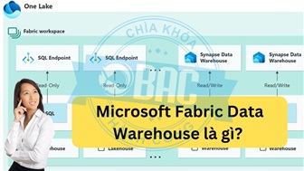 Microsoft Fabric Data Warehouse là gì?