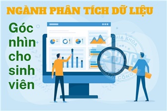 Ngành Phân tích dữ liệu - Góc nhìn cho sinh viên