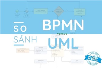 So sánh giữa BPMN và UML