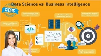 Sự khác nhau giữa Business Intelligence và Data Analytics