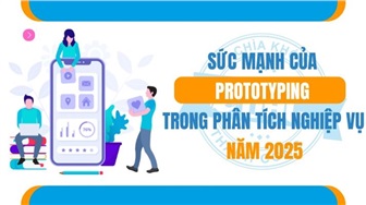 Sức mạnh của Prototyping trong phân tích nghiệp vụ