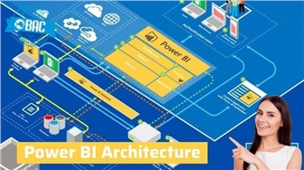 Tất cả những điều cần biết về kiến trúc của Power BI (Phần 1)