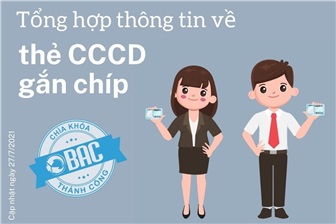 Thông tin về thẻ căn cước công dân gắn chíp