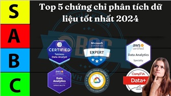 Top 5 chứng chỉ phân tích dữ liệu tốt nhất 2024