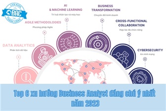 Top 6 xu hướng Business Analyst đáng chú ý nhất năm 2023