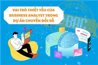 Vai trò thiết yếu của Business Analyst trong dự án chuyển đổi số